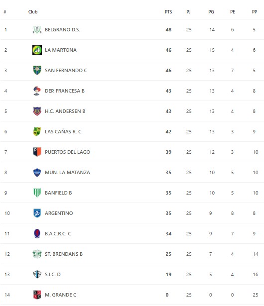 Captura de pantalla 2025 11 04 105724